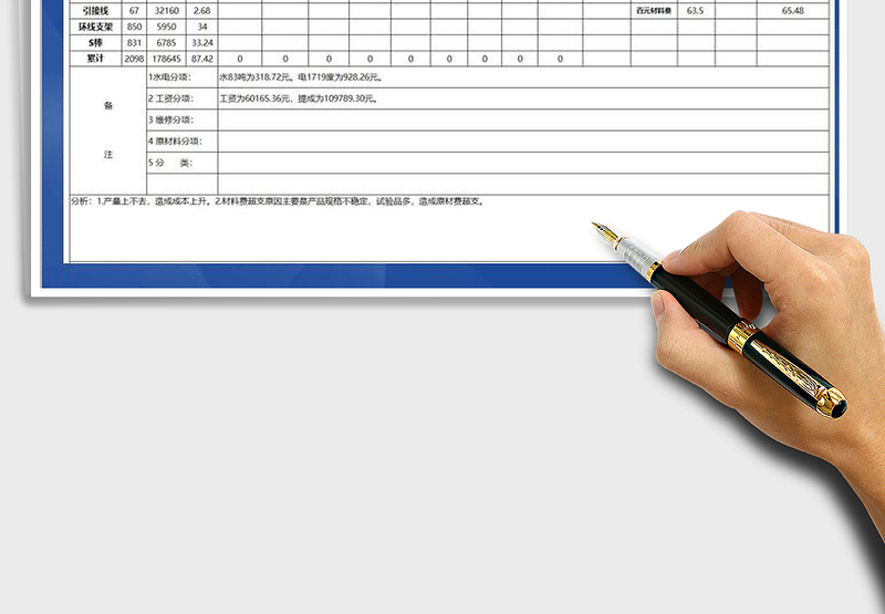 2025年车间季度销售综合报表