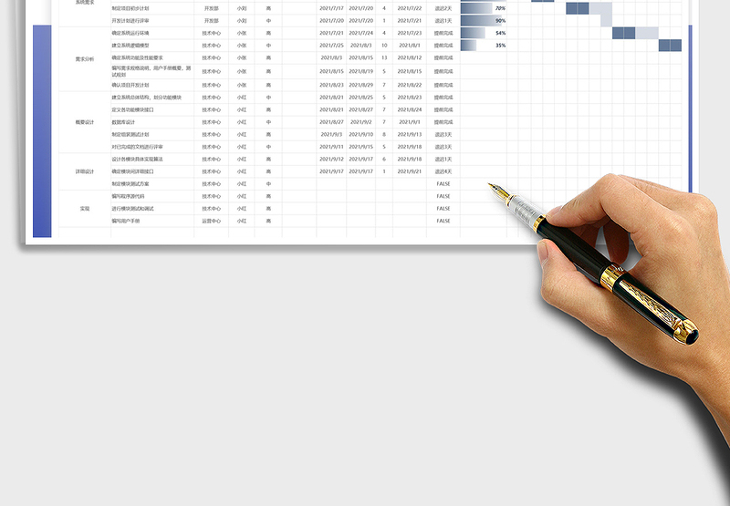 2024项目计划进度管理（甘特图显示）excel表格