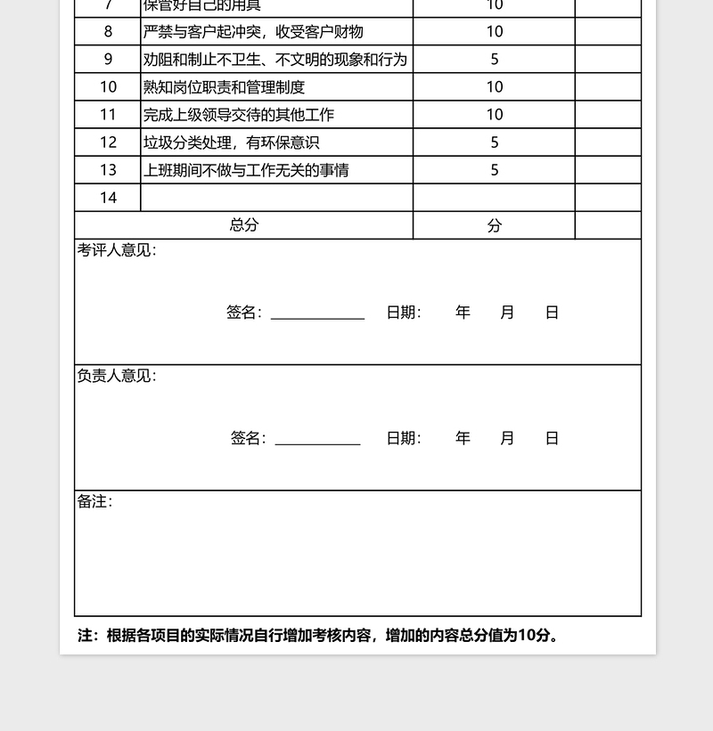 保洁员工作绩效考核表下载