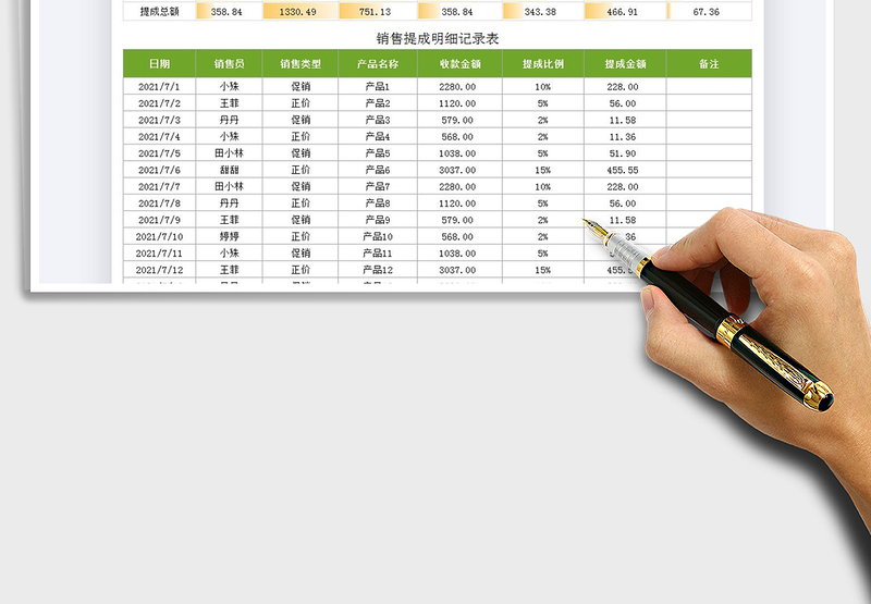 2025商场销售员销售明细-销售提成免费下载