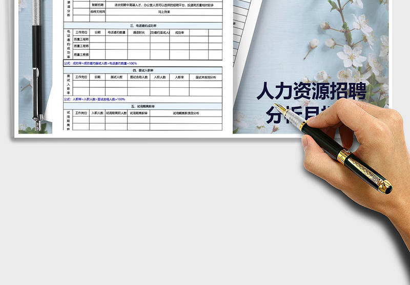 2025年公司招聘分析月报表