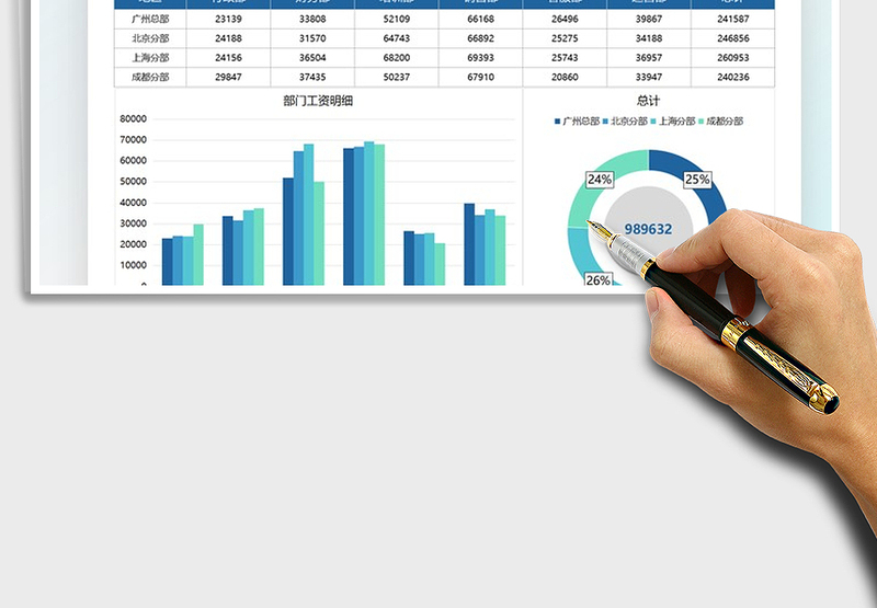 2025财务分析部门工资支出图表免费下载