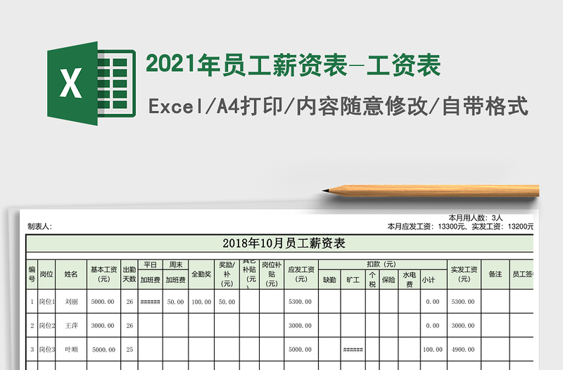 2025年员工薪资表-工资表