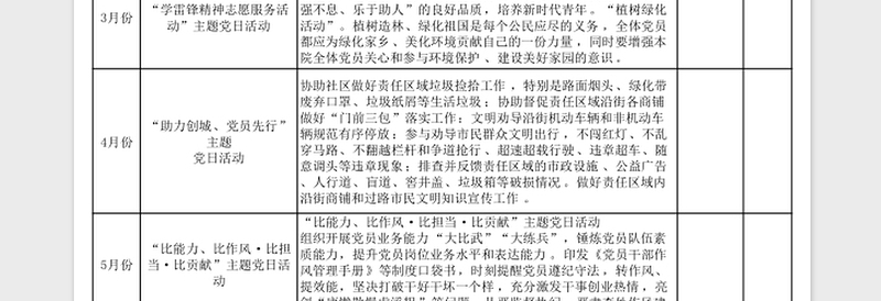 2024年党支部年度党建活动计划表格模板免费下载