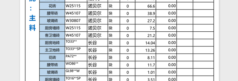 2025泥工材料试算清单excel表格模板