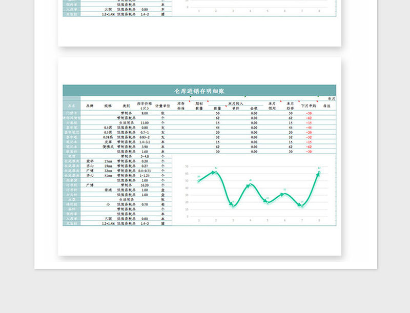 2025年仓库管理系统表格