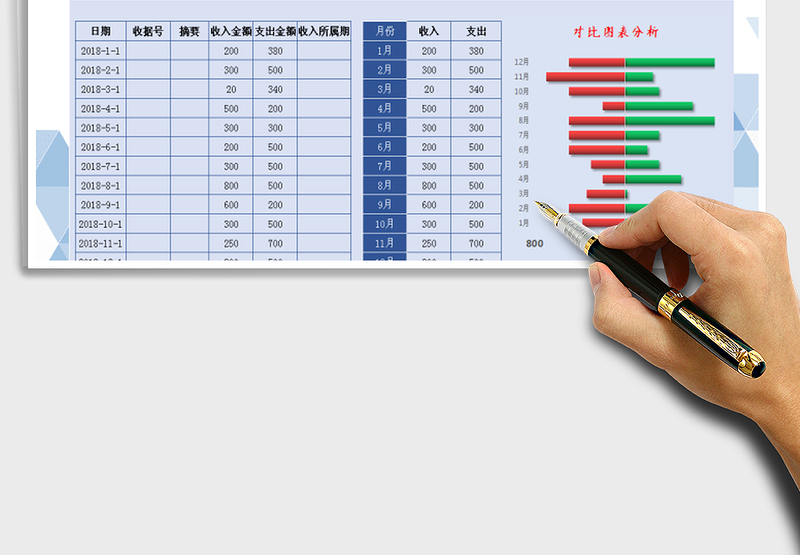 2025年现金出纳日记账报表-收支图表反向对比分析免费下载