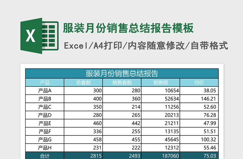 2025服装月份销售总结报告excel表格模板