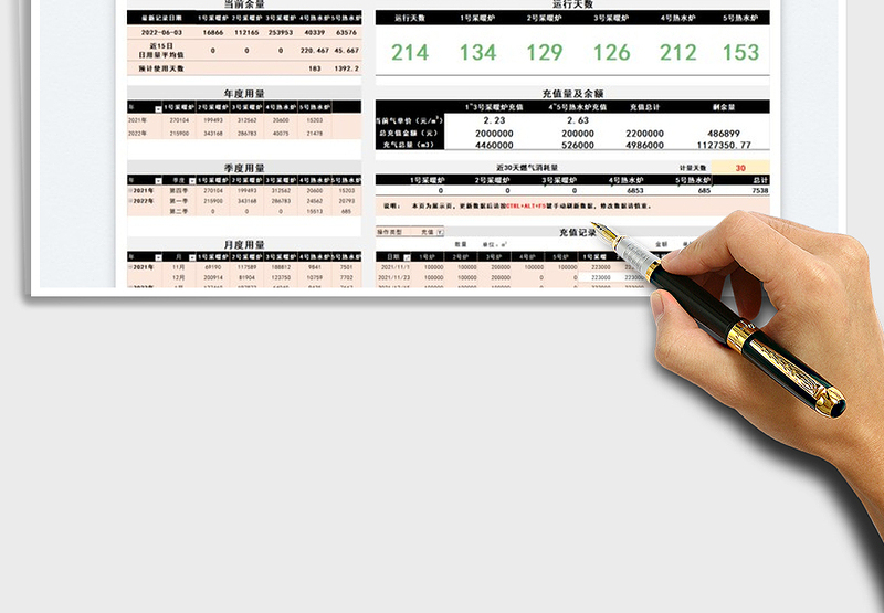 2024能源消耗动态图表exce表格