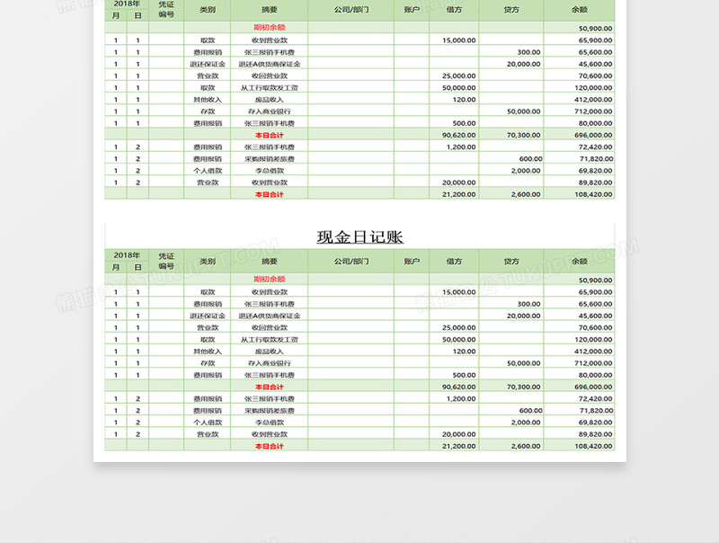 现金日记账EXCLE表格免费下载