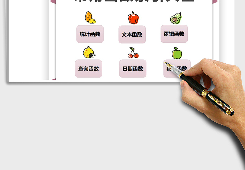 2024常用函数大全索引excel表格