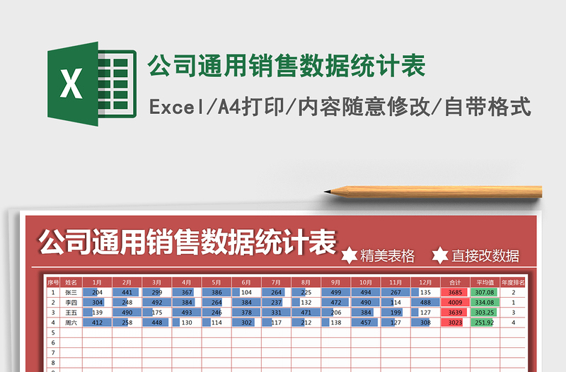 2025年公司通用销售数据统计表