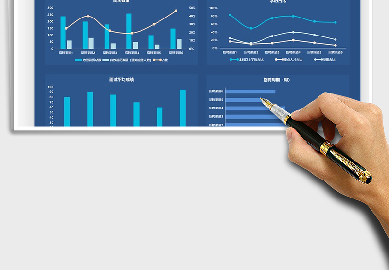 2025招聘数据统计表免费下载