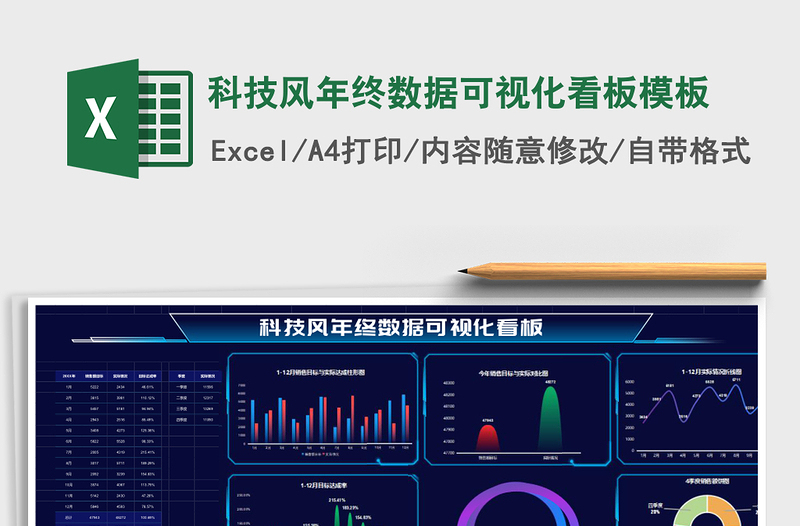 科技风年终数据可视化看板模板