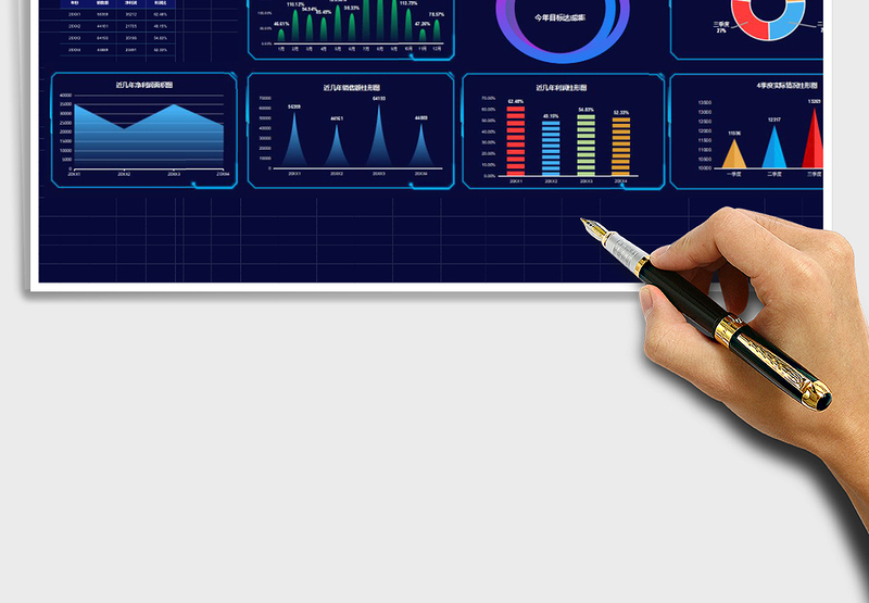 科技风年终数据可视化看板模板