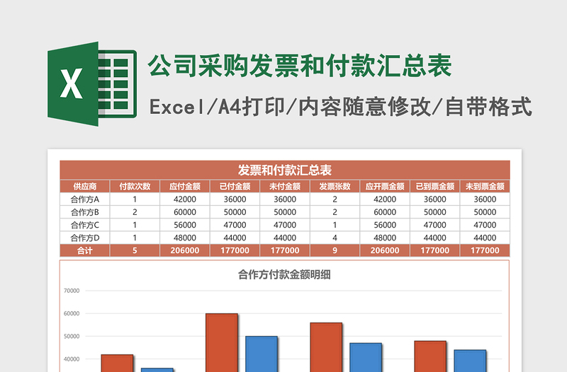 公司采购发票和付款汇总表excel表格下载