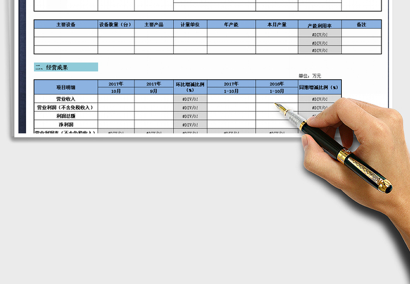 2025年公司财务分析模板