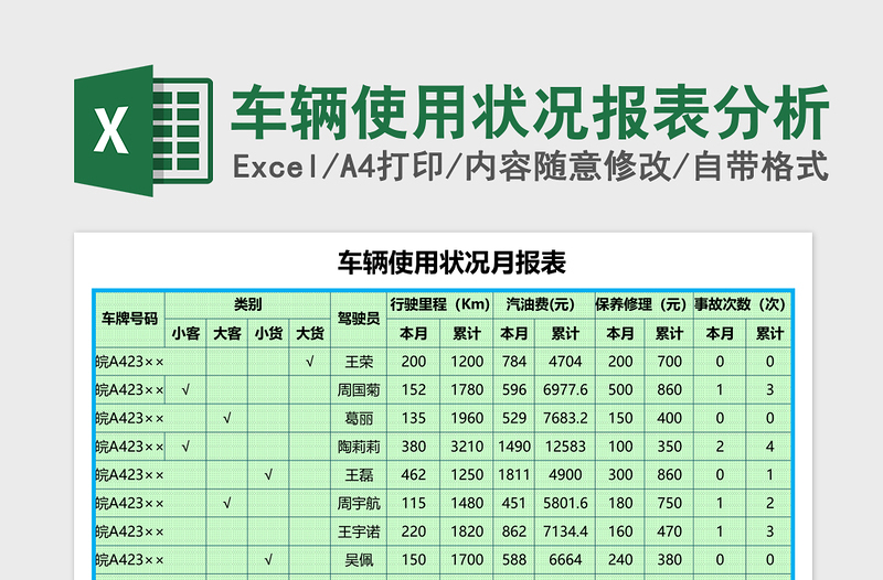 车辆使用状况报表分析excel表格下载