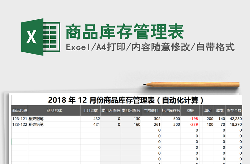 2025年商品库存管理表