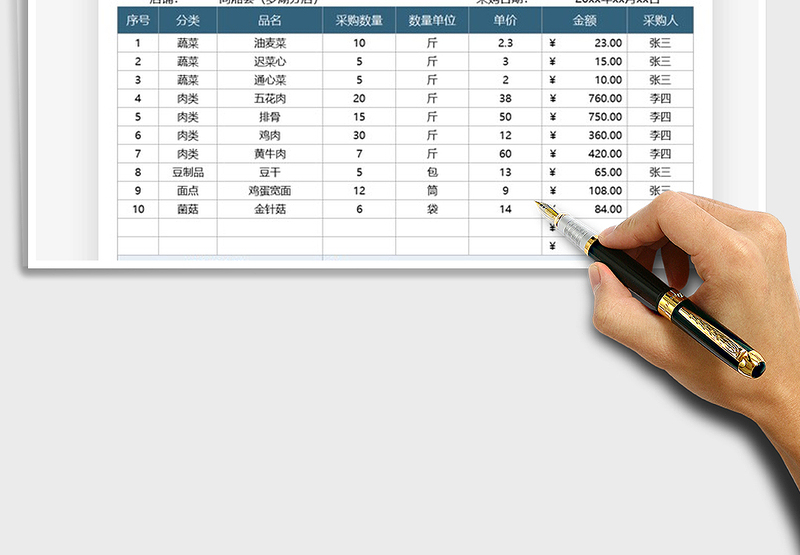 2024餐饮行业原料菜品采购明细表exce表格
