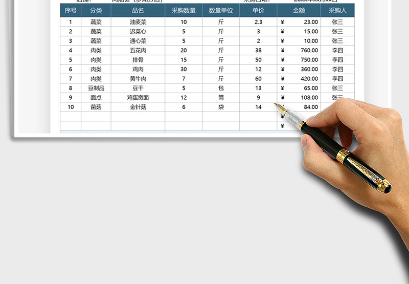 2024餐饮行业原料菜品采购明细表exce表格免费下载