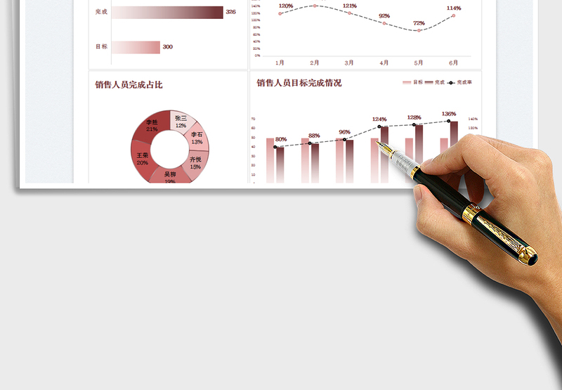 2025年中销售报表免费下载