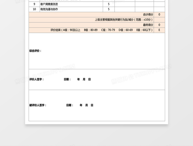 销售总监经理管理者绩效考核评价表excel模板