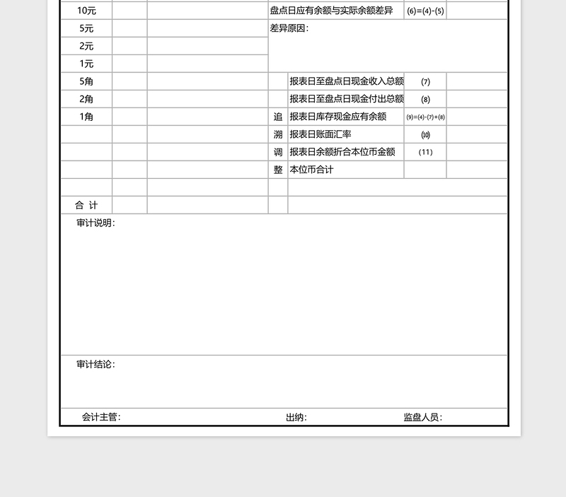 库存现金盘点表标准版excel模板