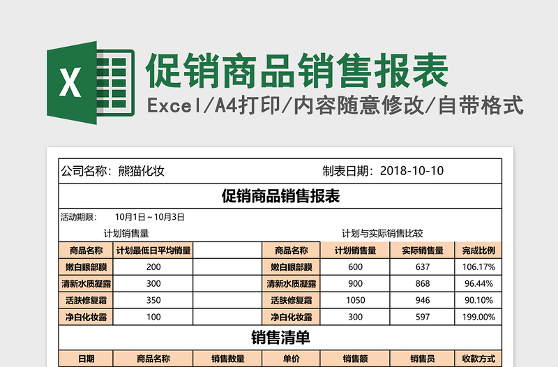 2025促销商品销售报表Excel模板