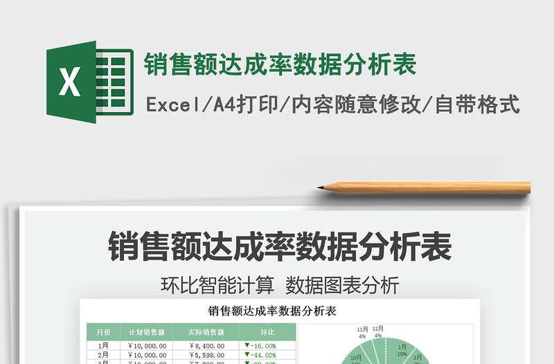 2025销售额达成率数据分析表免费下载