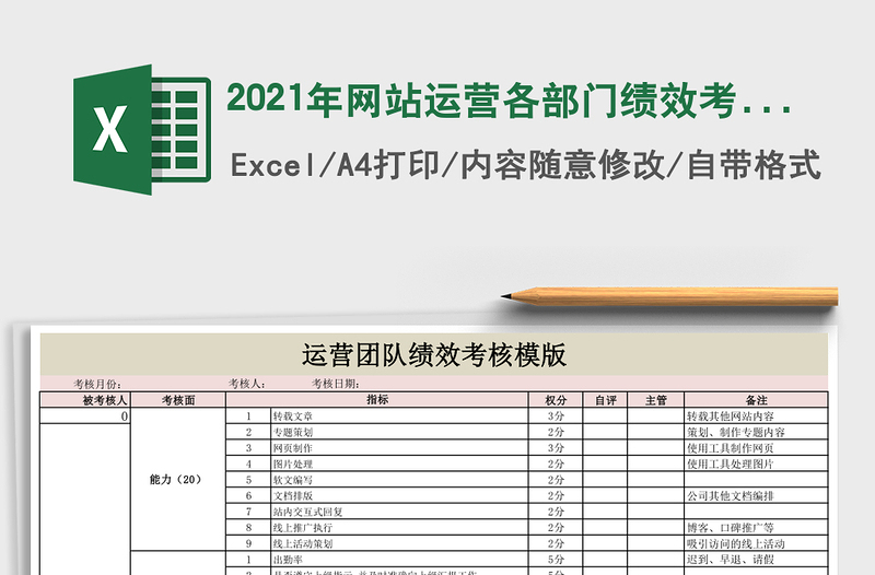 2025年网站运营各部门绩效考核表