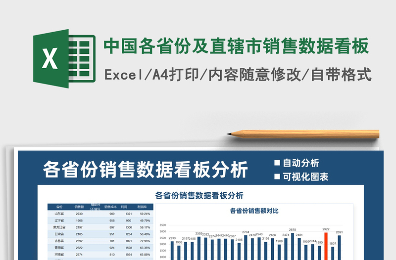 2024年中国各省份及直辖市销售数据看板