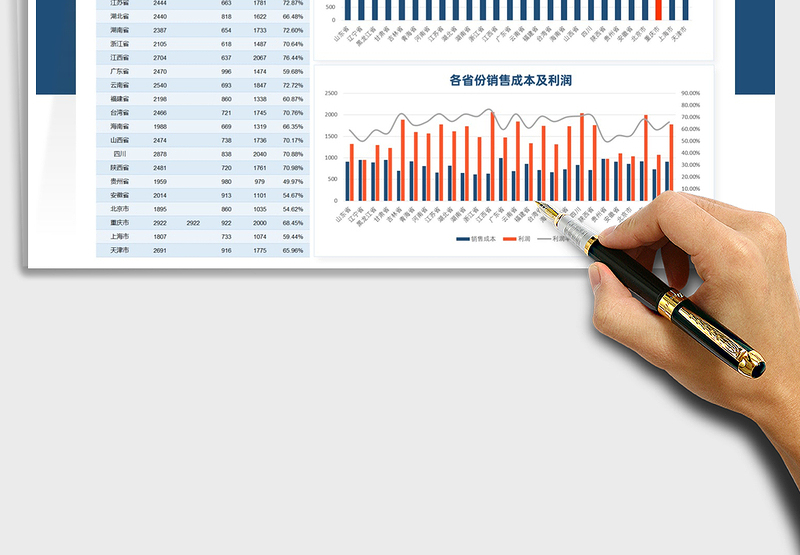 2024年中国各省份及直辖市销售数据看板