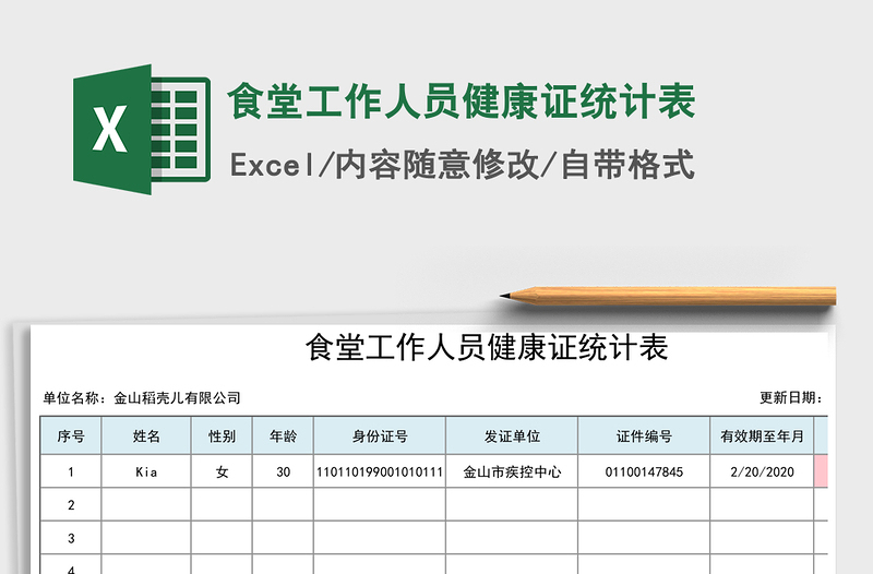 2025年食堂工作人员健康证统计表