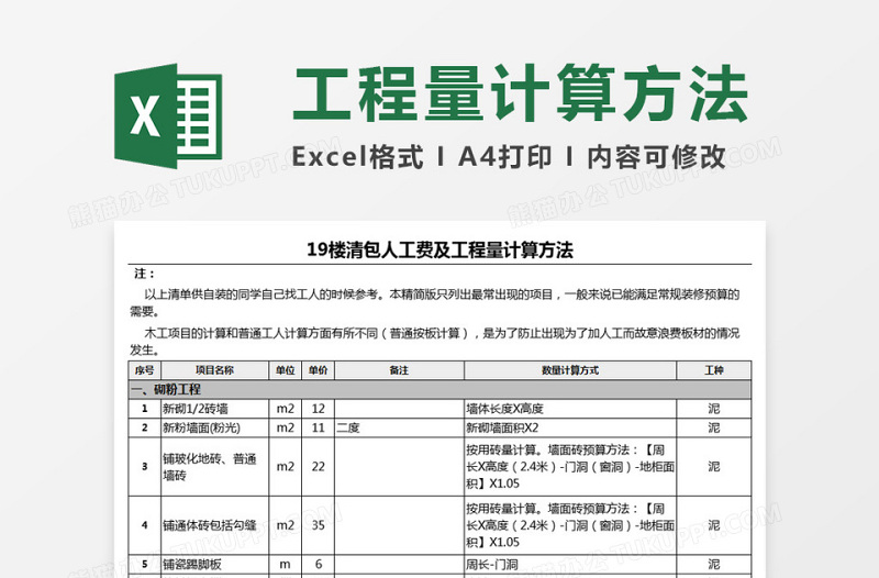 2025包人工费及工程量计算方法表