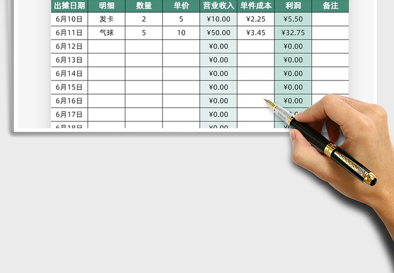 2025年地摊销售记账明细表