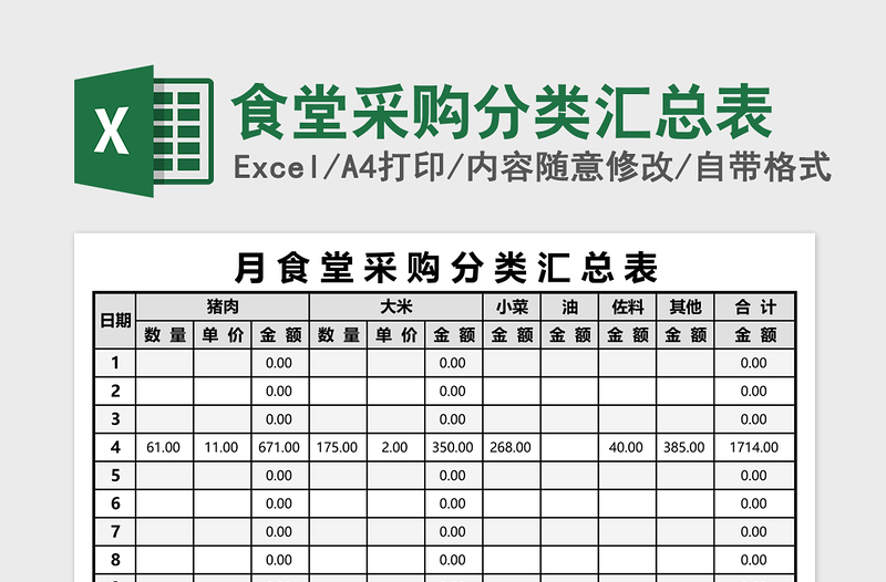 2025食堂采购分类汇总表excel模板