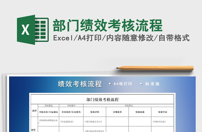 2025年部门绩效考核流程