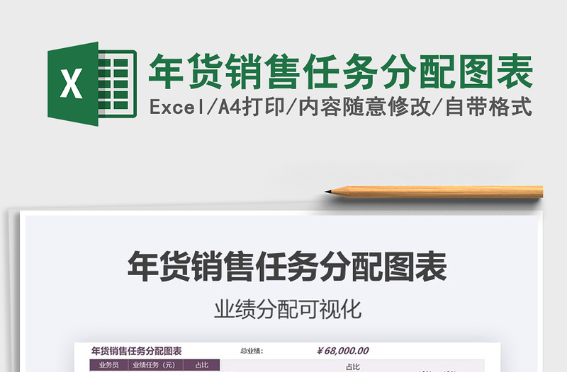 2025年年货销售任务分配图表