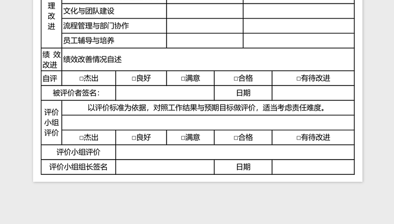 2025年中高层管理者述职绩效考核