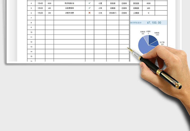 2024小公司日常开支明细表自带分析excel表格