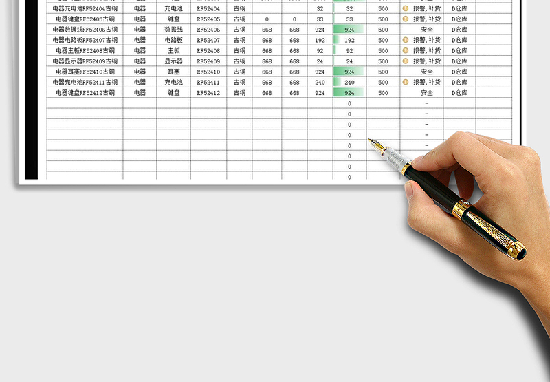 2025年仓库盘点管理表