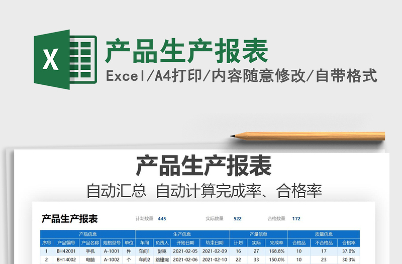 2025年产品生产报表