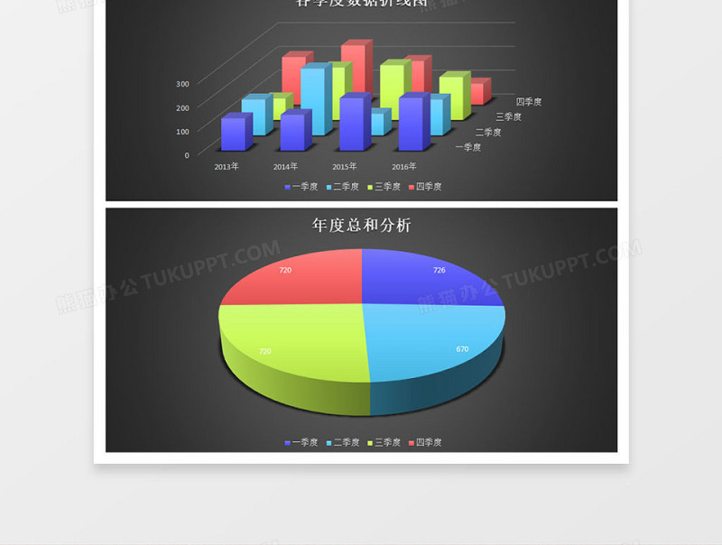 立体各年度按季度数据分析表excel表格下载
