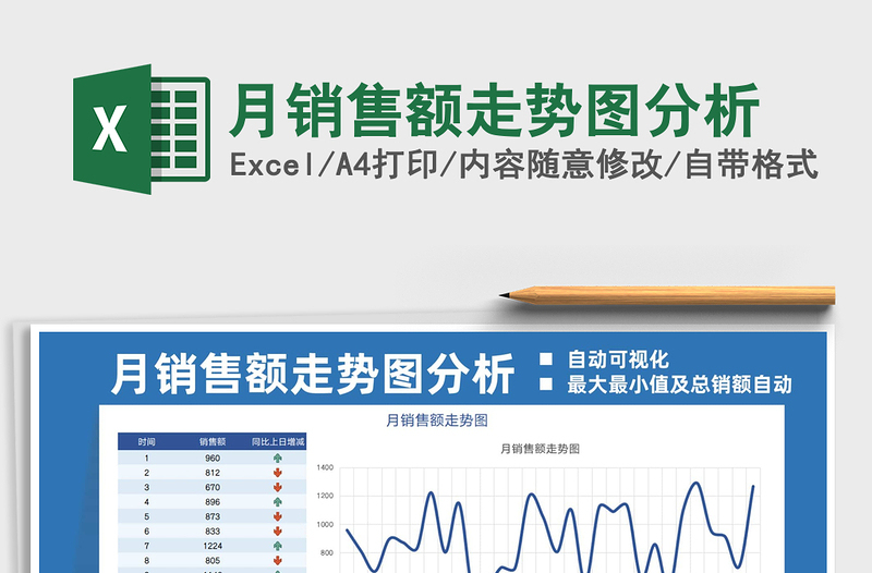 2025月销售额走势图分析免费下载