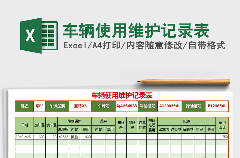 2025年车辆使用维护记录表