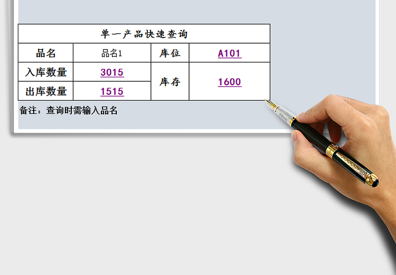 2025年出入库自动管理系统