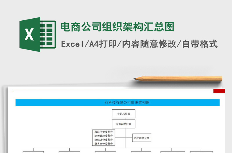 2025年电商公司组织架构汇总图