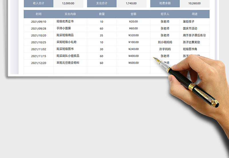 2024自动统计班费收支明细表excel表格
