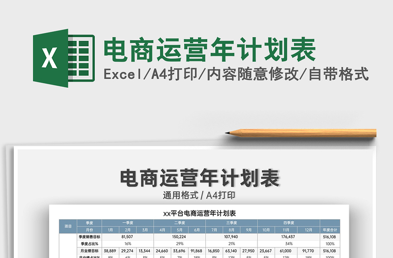 2024电商运营年计划表exce表格免费下载